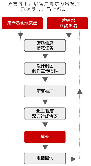 企业微信截图_20210802144107.png